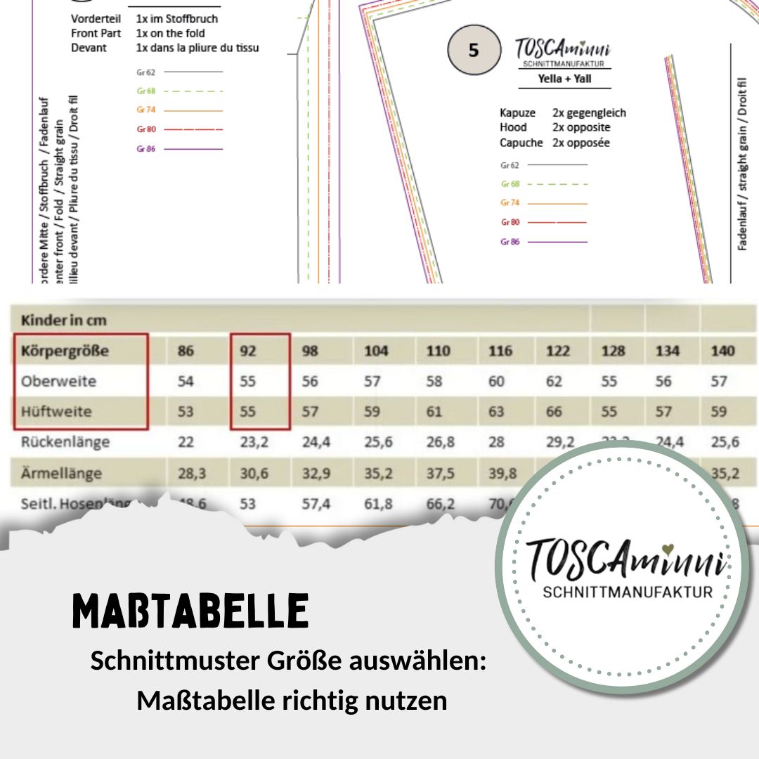 Schnittmuster Gr e Ausw hlen Ma tabelle Richtig Nutzen TOSCAminni 