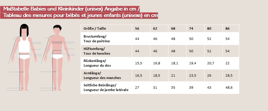Maßtabelle zum Nähen von Babykleidung in Deutsch und Franzözisch | TOSCAminni-Schnittmanufaktur