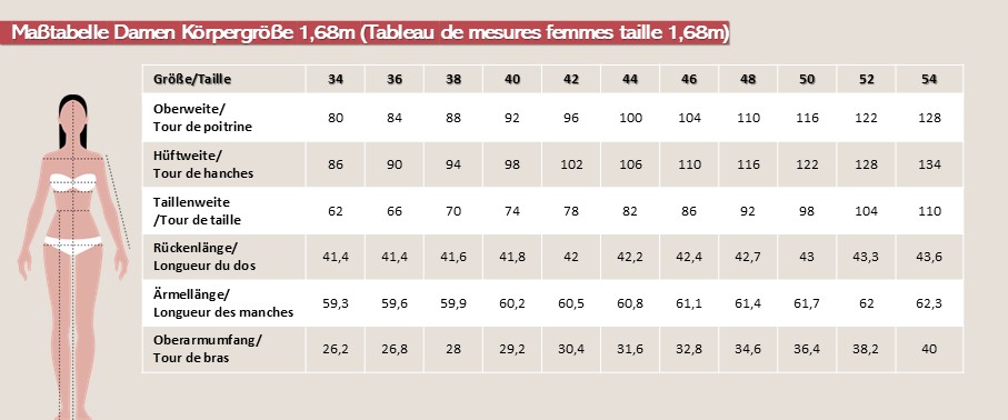 Maßtabelle zum Nähen von Damenkleidung in Deutsch und Franzözisch | TOSCAminni-Schnittmanufaktur