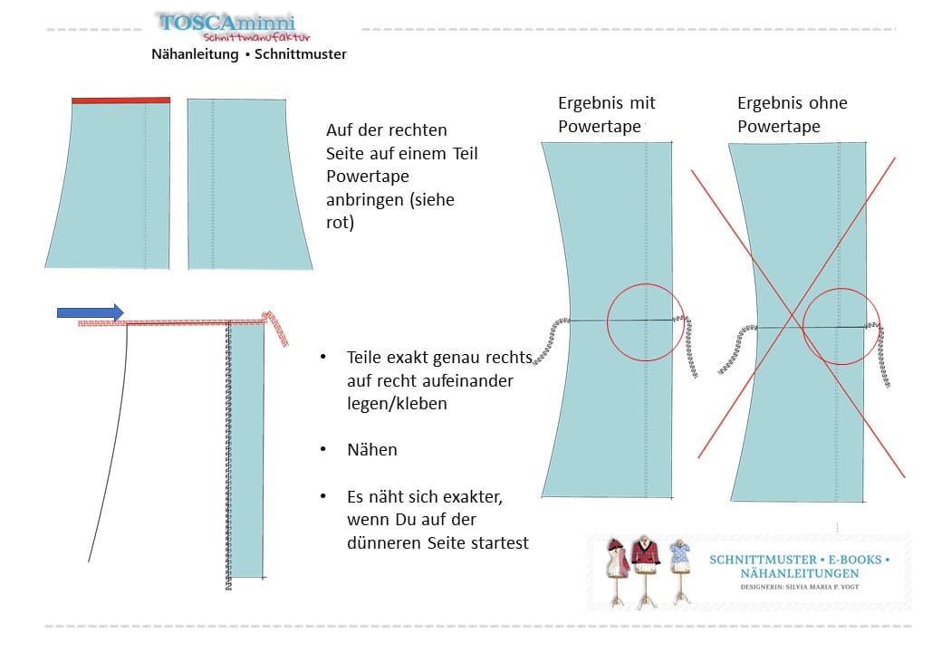 Nähen mit Powertape
