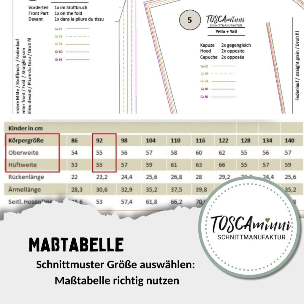 Schnittmuster Größe auswählen Maßtabelle richtig nutzen